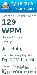 Scorecard for user leslietutu