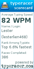 Scorecard for user lesterlien468