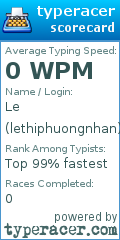 Scorecard for user lethiphuongnhan