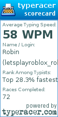 Scorecard for user letsplayroblox_robin