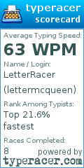 Scorecard for user lettermcqueen