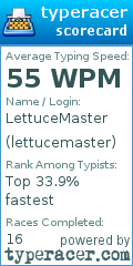 Scorecard for user lettucemaster