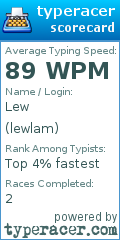 Scorecard for user lewlam