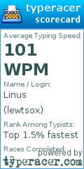Scorecard for user lewtsox