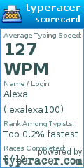 Scorecard for user lexalexa100