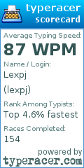 Scorecard for user lexpj