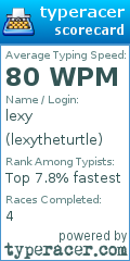 Scorecard for user lexytheturtle