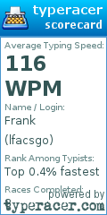 Scorecard for user lfacsgo