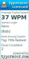 Scorecard for user lfrith
