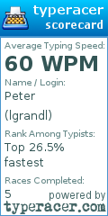 Scorecard for user lgrandl