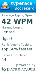 Scorecard for user lgsz