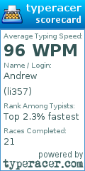 Scorecard for user li357