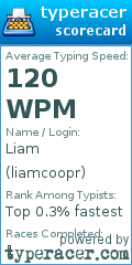 Scorecard for user liamcoopr