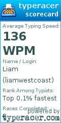 Scorecard for user liamwestcoast