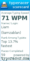 Scorecard for user liamzablan