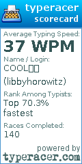 Scorecard for user libbyhorowitz