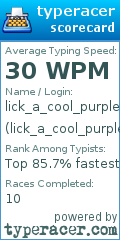 Scorecard for user lick_a_cool_purple_milk_crush
