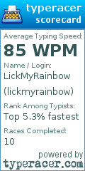 Scorecard for user lickmyrainbow