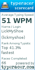 Scorecard for user lickmyshoe
