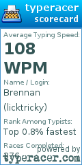 Scorecard for user licktricky