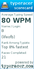 Scorecard for user lifeofb