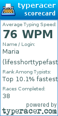 Scorecard for user lifesshorttypefast