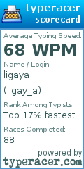 Scorecard for user ligay_a