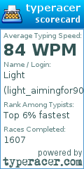 Scorecard for user light_aimingfor90wpm_