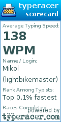 Scorecard for user lightbikemaster
