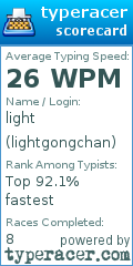 Scorecard for user lightgongchan