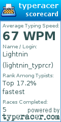 Scorecard for user lightnin_typrcr