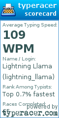 Scorecard for user lightning_llama