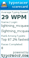 Scorecard for user lightning_mcqueen16