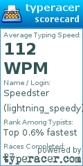 Scorecard for user lightning_speedy