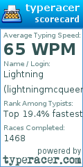 Scorecard for user lightningmcqueen4