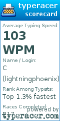 Scorecard for user lightningphoenix