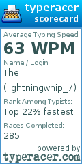 Scorecard for user lightningwhip_7