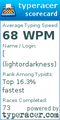 Scorecard for user lightordarkness