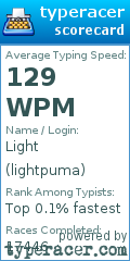 Scorecard for user lightpuma