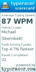 Scorecard for user likemike8