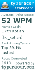 Scorecard for user liki_kotian
