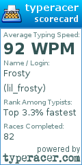 Scorecard for user lil_frosty