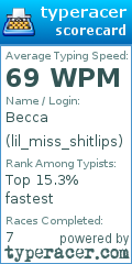 Scorecard for user lil_miss_shitlips