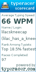 Scorecard for user lilac_has_a_kneecap_