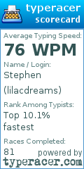 Scorecard for user lilacdreams