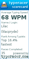 Scorecard for user lilacpryde
