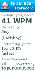 Scorecard for user lilaidyboy