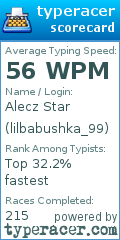 Scorecard for user lilbabushka_99