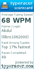 Scorecard for user lilbro1062000