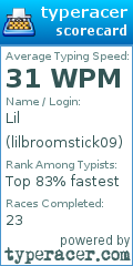 Scorecard for user lilbroomstick09